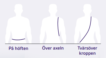 Prevena så bär du